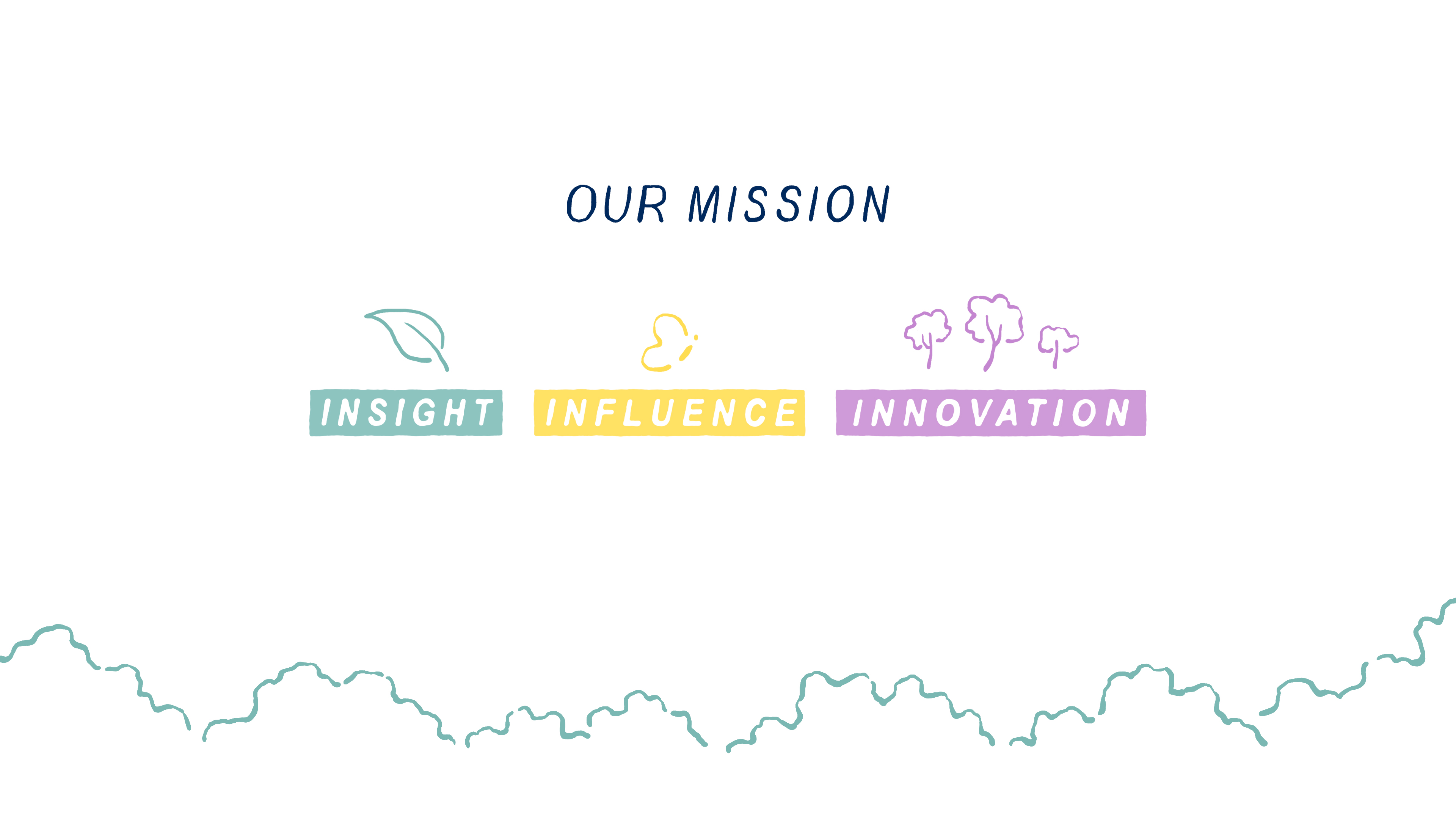 Shroders Plan For Nature Storyboard Frame 1