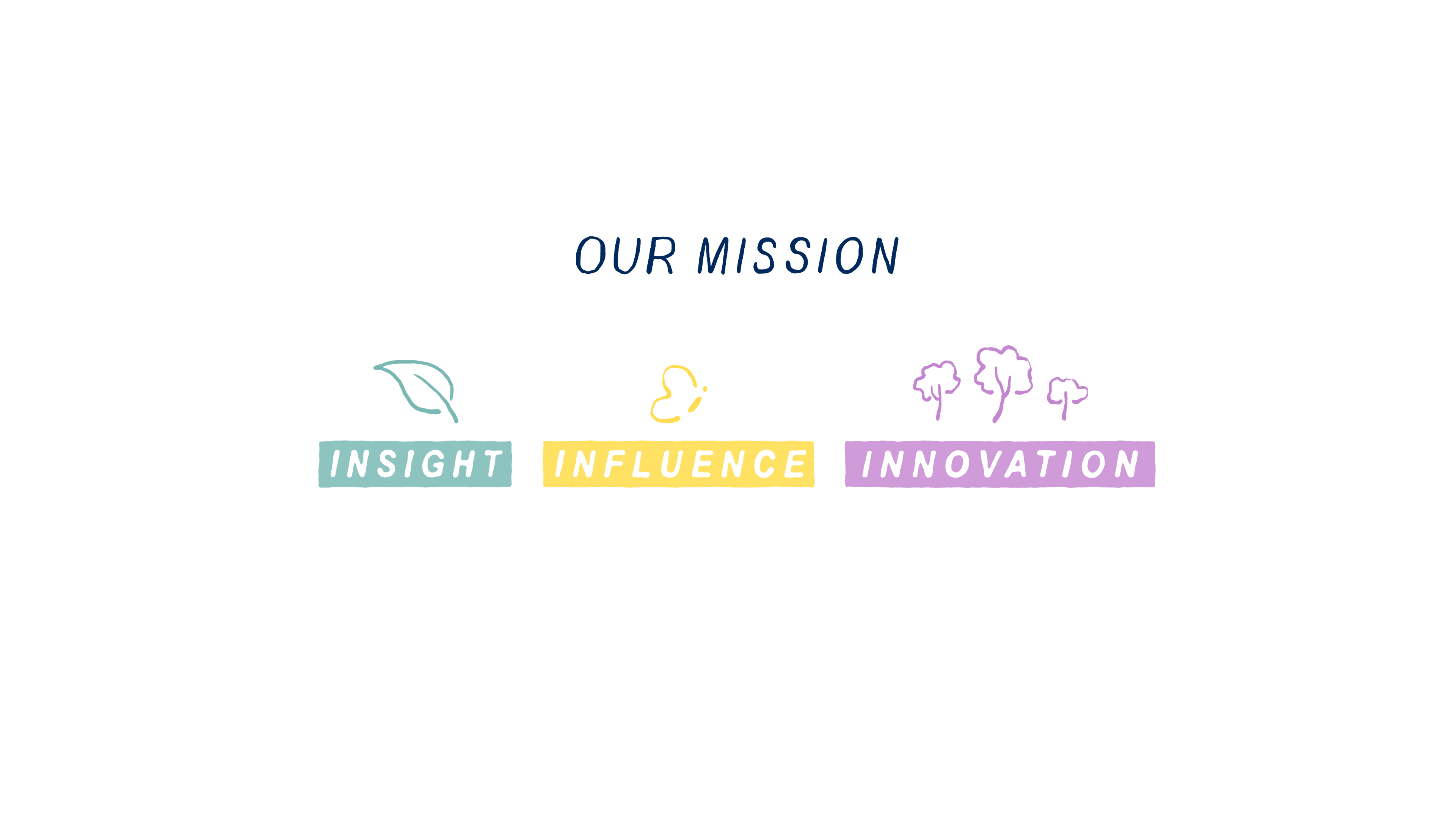 Shroders Plan For Nature Storyboard Frame 1